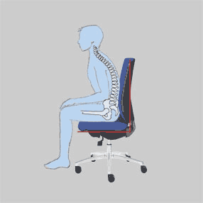 Syncro-Activ-Balance®-Mécanisme Syncro-Activ-Balance®-Mécanisme